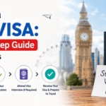 How to Apply for a Student Visa: A Complete Step-by-Step Guide for International Students